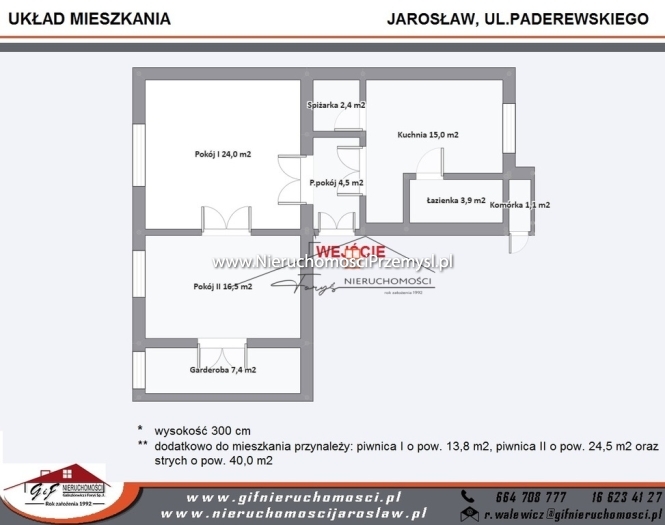 Mieszkanie na sprzedaż o pow. 75 m2