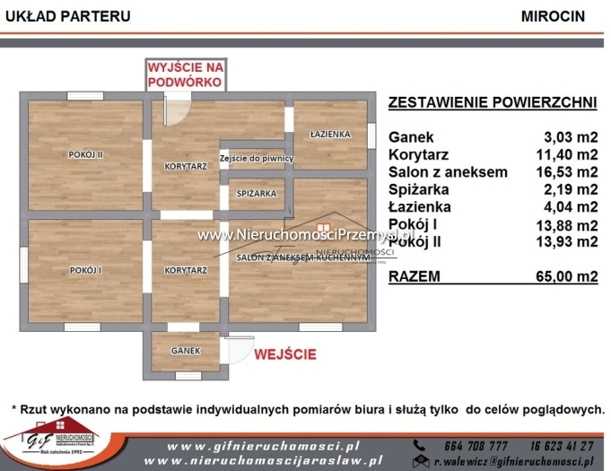 Dom na sprzedaż o pow. 65 m2