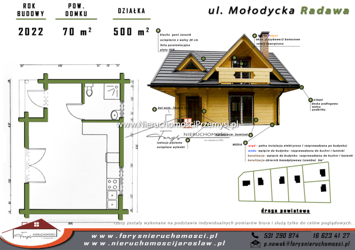 Dom na sprzedaż o pow. 70 m2