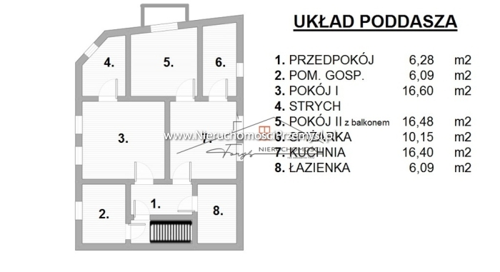 Dom na sprzedaż o pow. 200 m2