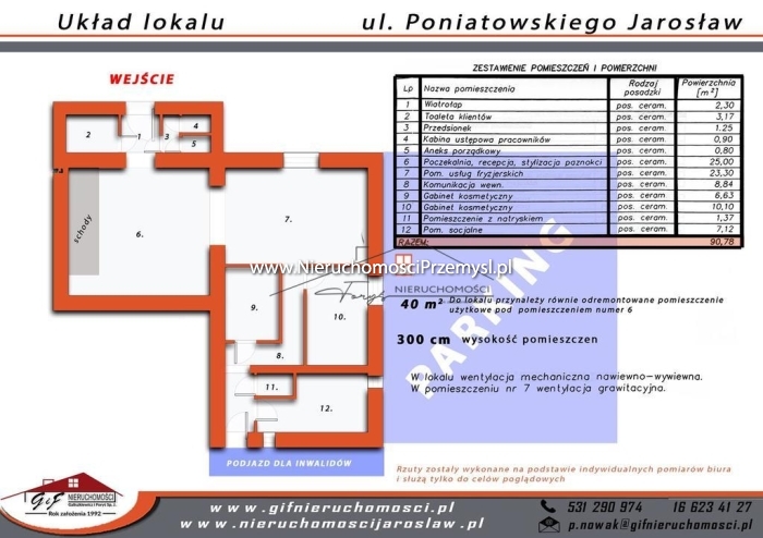 Obiekt komercyjny na sprzedaż o pow. 130 m2