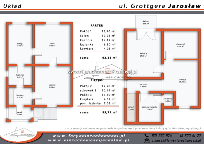 Dom na sprzedaż o pow. 120 m2