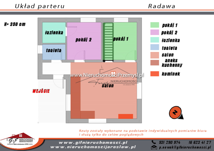 Dom na sprzedaż o pow. 115 m2